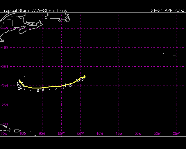 Hurrikansaison 2003 Atlantik