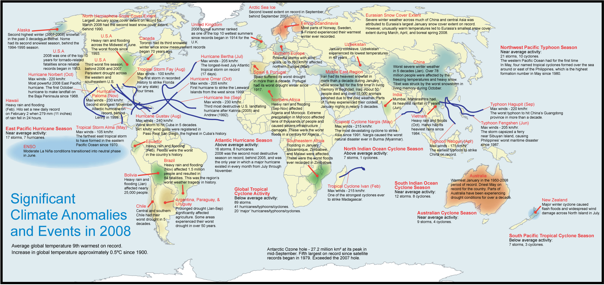 Jahresrückblick 2008